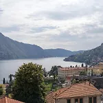 Panoramica In